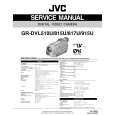JVC GRDVL510U Service Manual