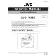 JVC AV21P8TEE Service Manual