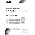 JVC TH-A25SU Owners Manual