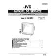 JVC AV-21H1PF Service Manual