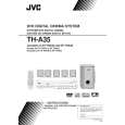 JVC SP-THA35 Owners Manual