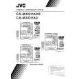 JVC MX-DVA9 Owners Manual