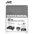 JVC QL-10 Service Manual