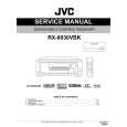 JVC RX8030VBK/UJ/UC Service Manual