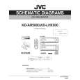 JVC KD-LHX500 Circuit Diagrams