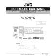 JVC KD-ADV6160 Circuit Diagrams