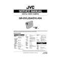 JVC GRDVL25A Service Manual