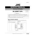 JVC AV28WFT1E Service Manual