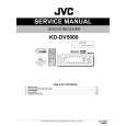 JVC KD-DV5000 Service Manual