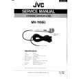 JVC MV110 Service Manual
