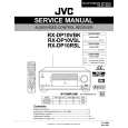 JVC RXDP10VSL Service Manual