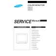 JVC TMA14PNK Service Manual