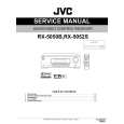 JVC RX-5052S for UJ,UC Service Manual