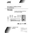 JVC TH-A5 Owners Manual