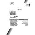 JVC AV28H20EU Owners Manual