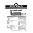 JVC HR-J656MS Service Manual