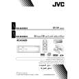 JVC KD-SHX855 for AT Owners Manual