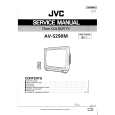 JVC AVS290M Service Manual