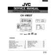 JVC CAV805T Service Manual