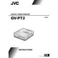 JVC GV-PT2EK Owners Manual