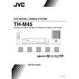 JVC TH-M45EN Owners Manual