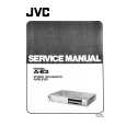 JVC A-E3 Service Manual