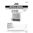 JVC AV61PRO Service Manual