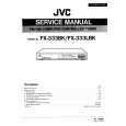 JVC FX-333BK Service Manual