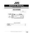 JVC KDDV5000EU Service Manual