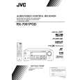 JVC RX-7001PGDU Owners Manual