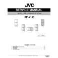 JVC SP-X103 Service Manual