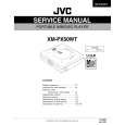 JVC XMPX50WT HONGKONG Service Manual