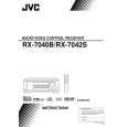 JVC RX-7040B Owners Manual