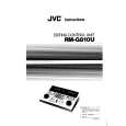 JVC RMG810U Owners Manual