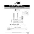 JVC TH-C9 for AS Service Manual