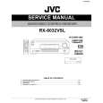 JVC RX6032VSL / UC Service Manual