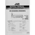 JVC HR-S5900EG Service Manual