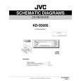 JVC KD-S5050 Circuit Diagrams