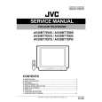 JVC AV28BT7ENB Service Manual