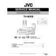 JVC TH-M508 Service Manual
