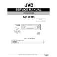 JVC KD-S5055 Service Manual