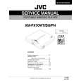 JVC XMPX70WT Service Manual