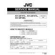 JVC AV32F485Z Service Manual