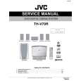 JVC THV70R Service Manual
