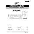 JVC RX430VBK Service Manual
