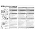 JVC CB-V21U Owners Manual
