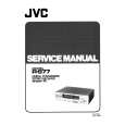 JVC RS77 Service Manual