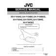 JVC XA-F58PE Service Manual