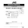 JVC KD-G617 for EU,EE,EN Service Manual