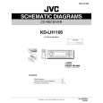 JVC KD-LH1105 Circuit Diagrams